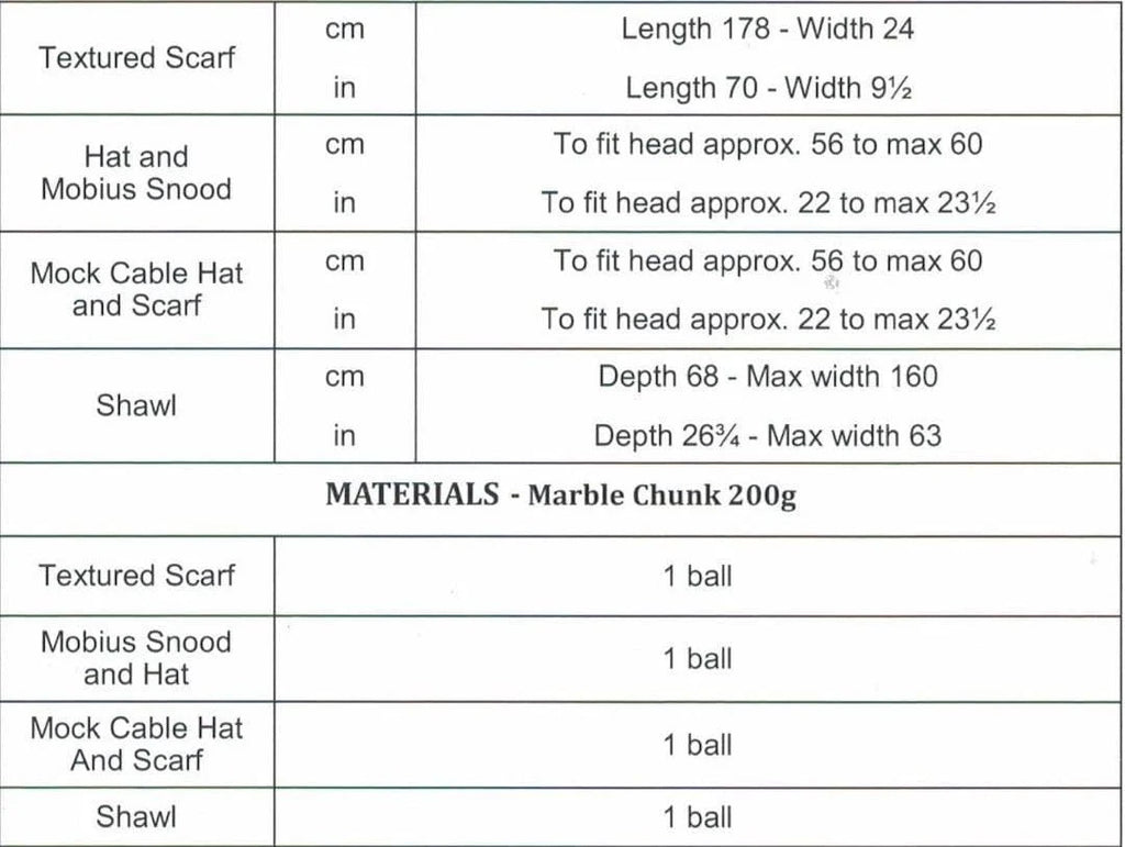 James C Brett chunky pattern