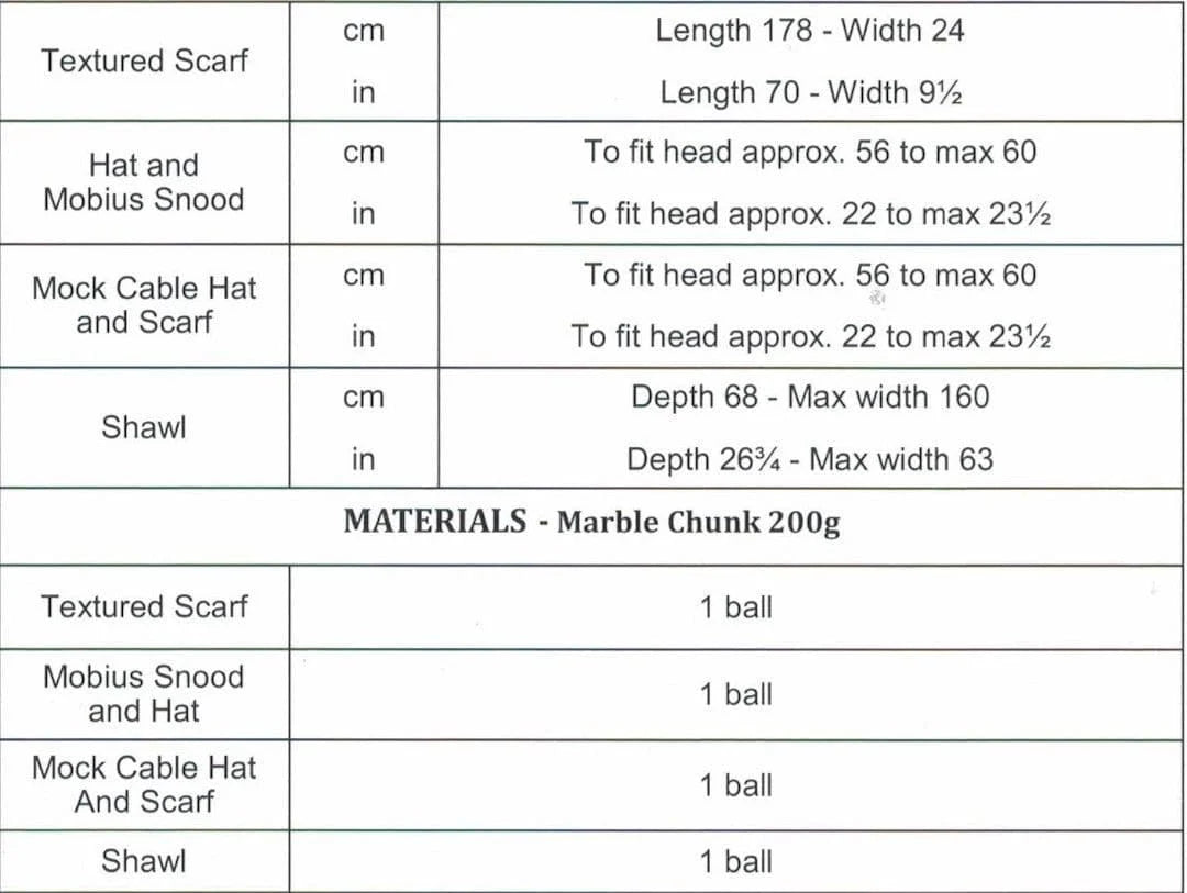 James C Brett chunky pattern